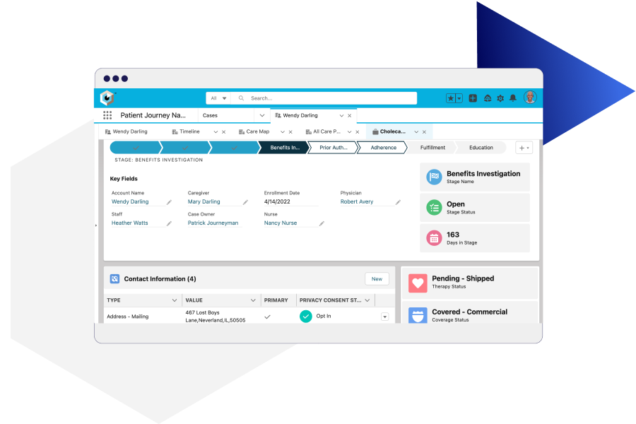 patient services dashboard