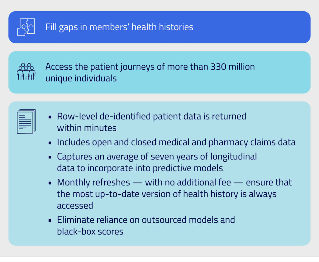 Health History