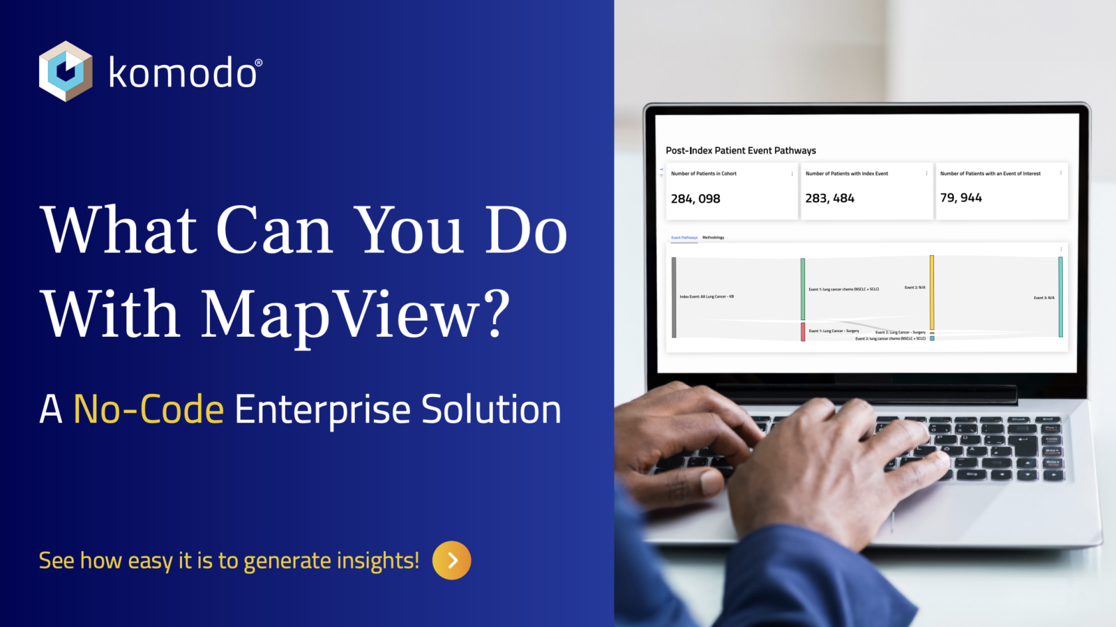 What can you do with MapView? 