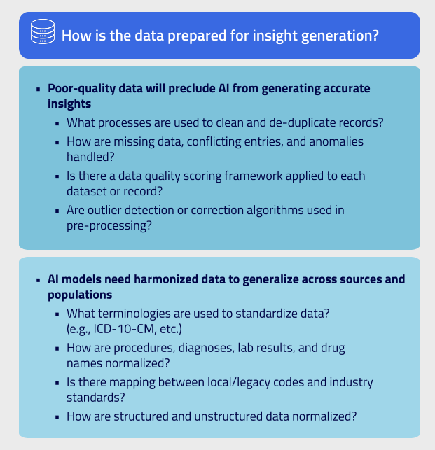How is the data prepared?