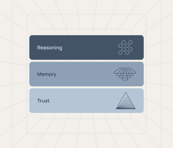 AI platform