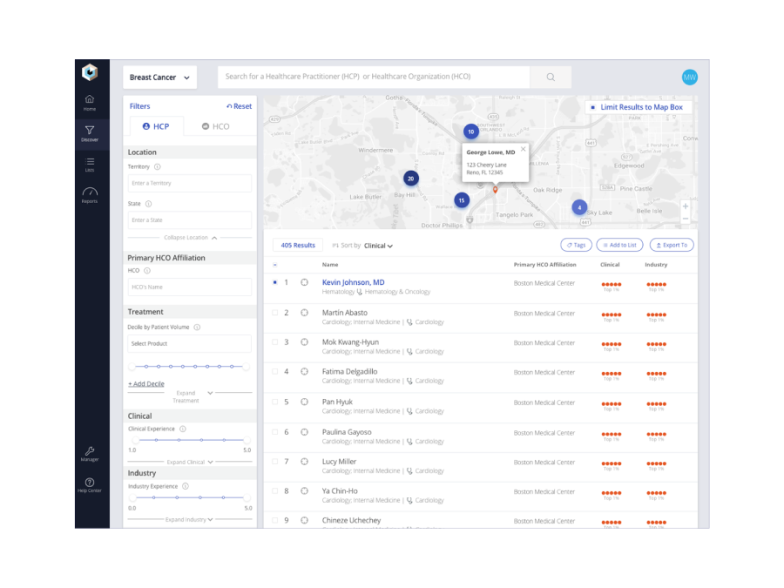field sales insights dashboard