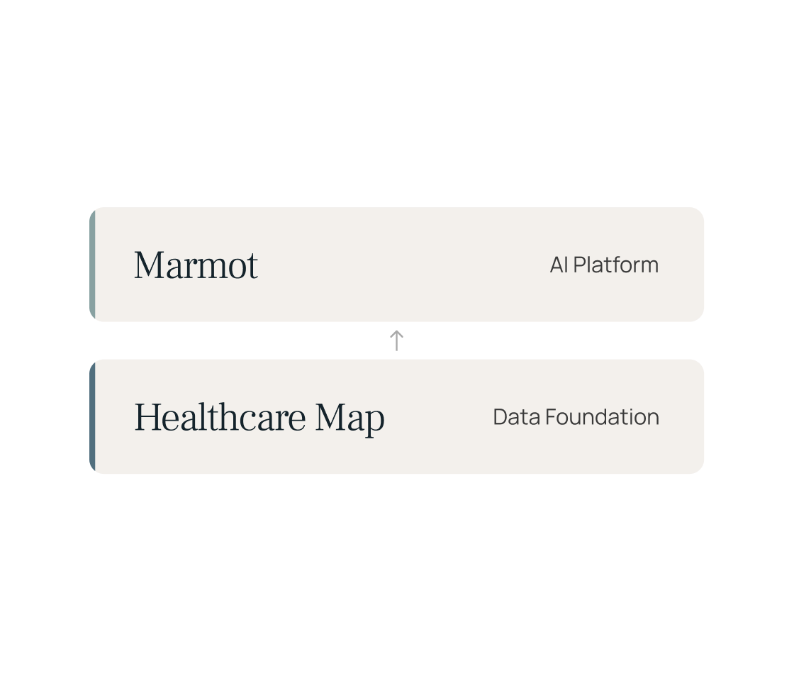 Marmot - AI Platform Healthcare Map - Data Foundation