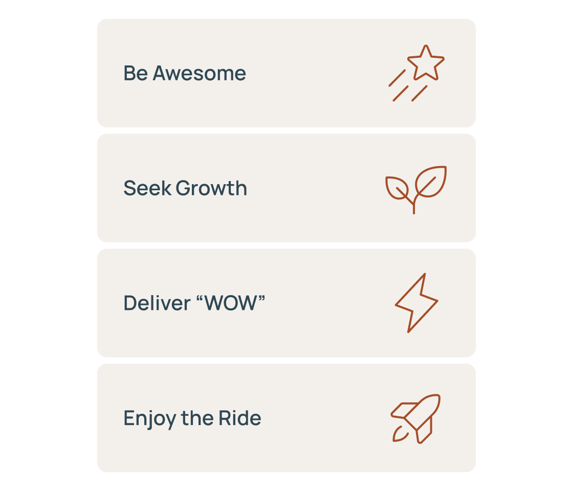 Komodo Values