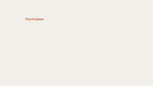 the problem and cost